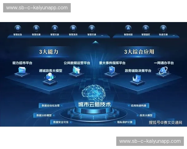 开云应用中心：数字化转型的智能引擎助推企业腾飞
